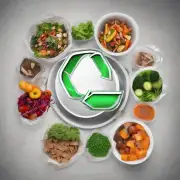 有哪些方法可以降低食物的浪费量?