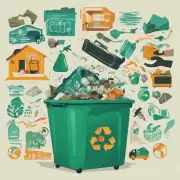 有没有一些环保组织可以帮助我们了解如何正确地处理生活垃圾并减少对环境的影响？