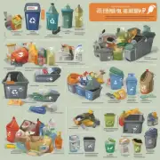 什么样的产品可以进行回收？有哪些类型的垃圾和废弃物应该被分类处理并投放到特定的垃圾桶中？