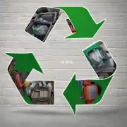我们应该如何宣传回收行业呢？