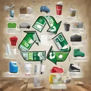 在垃圾分类中哪些物品可以被归类为可回收？