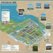 天津市环保局网站有哪些栏目可以查询到有关于天津废水处理方面的信息？