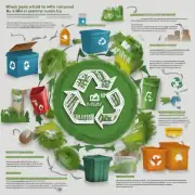 在进行回收翻新时应该遵循哪些原则？