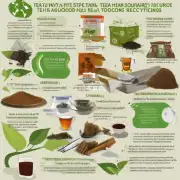 茶叶和烟叶回收的主要来源是哪些地方?