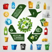 什么是可持续发展的概念及其与回收塑料相关的原则和实践?