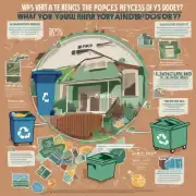 你们上门回收的流程是怎样的?