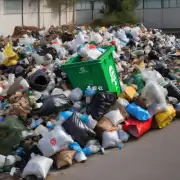 如何处理回收的废物?