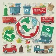 废品回收对温江社会的影响有哪些?